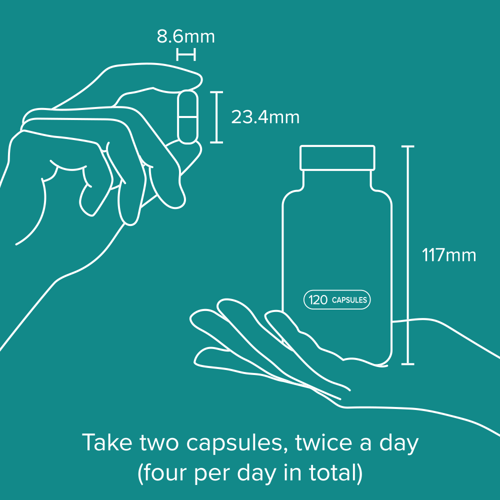 Joint Care Capsule Size - Award-Winning Supplement - Positive Science People